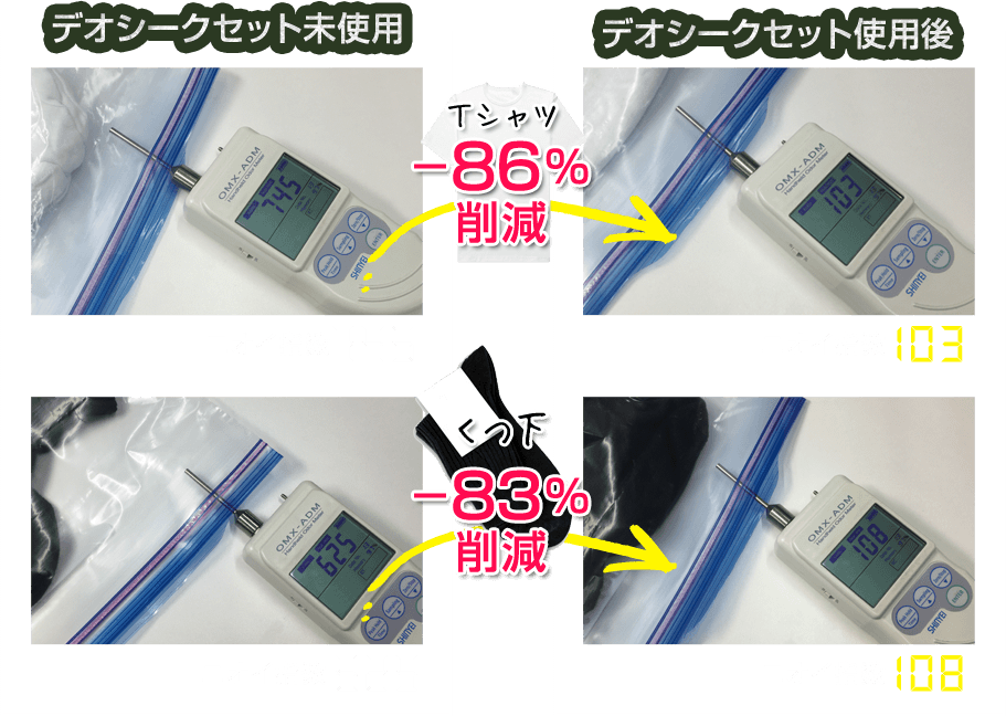 デオシークをわきが・脇汗で悩んでいる方に体験してもらいました。